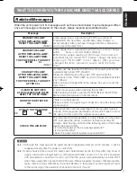 Preview for 49 page of Dukane 28A8755A User Manual