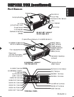 Preview for 13 page of Dukane 28A8910 User Manual