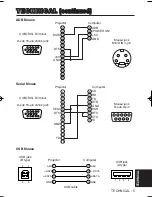 Preview for 39 page of Dukane 28A8910 User Manual