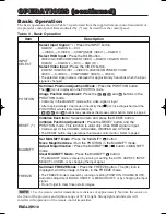 Preview for 12 page of Dukane 28A8941 User Manual