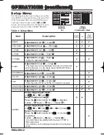 Preview for 14 page of Dukane 28A8941 User Manual