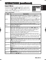 Preview for 15 page of Dukane 28A8941 User Manual