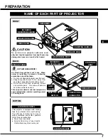 Preview for 7 page of Dukane 28A8945 User Manual