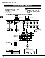 Preview for 14 page of Dukane 28A8945 User Manual