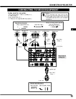 Preview for 15 page of Dukane 28A8945 User Manual