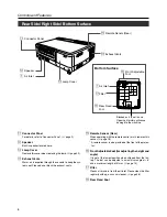 Preview for 8 page of Dukane 28A9017 User Manual