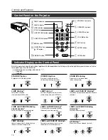 Preview for 10 page of Dukane 28A9017 User Manual