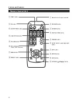 Preview for 12 page of Dukane 28A9017 User Manual