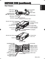 Preview for 14 page of Dukane 28A9115 User Manual