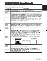 Preview for 22 page of Dukane 28A9115 User Manual