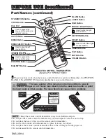 Preview for 14 page of Dukane 28A9115A User Manual