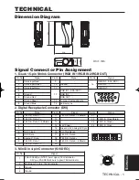 Предварительный просмотр 35 страницы Dukane 28A9115A User Manual