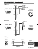 Предварительный просмотр 39 страницы Dukane 28A9115A User Manual