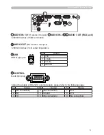 Preview for 69 page of Dukane 401-8755E-01 User Manual