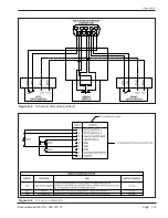 Preview for 107 page of Dukane 403570-01 User Manual