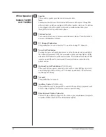 Preview for 60 page of Dukane 4A3076B Operation Manual