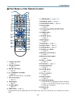 Preview for 19 page of Dukane 6133 User Manual