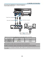 Preview for 119 page of Dukane 6133 User Manual