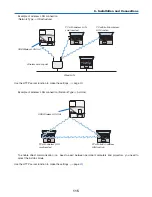 Preview for 125 page of Dukane 6133 User Manual