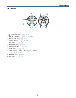 Предварительный просмотр 18 страницы Dukane 6135W User Manual