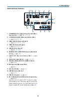 Предварительный просмотр 19 страницы Dukane 6135W User Manual