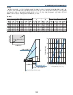 Предварительный просмотр 115 страницы Dukane 6135W User Manual