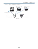 Preview for 128 page of Dukane 6135W User Manual