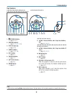 Предварительный просмотр 19 страницы Dukane 6230WA User Manual