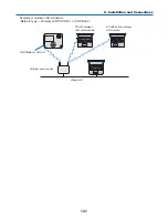 Предварительный просмотр 142 страницы Dukane 6230WA User Manual