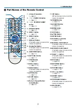 Предварительный просмотр 18 страницы Dukane 6442W User Manual