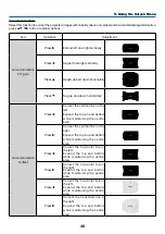 Preview for 57 page of Dukane 6442W User Manual