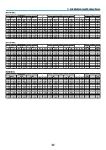 Предварительный просмотр 80 страницы Dukane 6442W User Manual