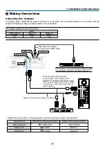 Предварительный просмотр 82 страницы Dukane 6442W User Manual