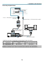 Предварительный просмотр 86 страницы Dukane 6442W User Manual