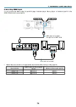 Предварительный просмотр 87 страницы Dukane 6442W User Manual