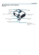 Preview for 15 page of Dukane 6530B User Manual