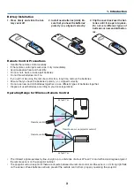 Preview for 20 page of Dukane 6530B User Manual