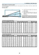 Preview for 99 page of Dukane 6530B User Manual