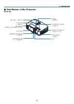 Preview for 16 page of Dukane 6640W User Manual