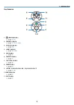 Предварительный просмотр 18 страницы Dukane 6640W User Manual