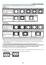 Preview for 111 page of Dukane 6640W User Manual