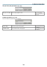 Предварительный просмотр 145 страницы Dukane 6640W User Manual