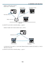 Preview for 166 page of Dukane 6640W User Manual