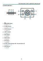 Preview for 28 page of Dukane 6645UL User Manual