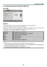 Preview for 75 page of Dukane 6645UL User Manual