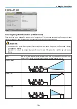 Preview for 89 page of Dukane 6645UL User Manual