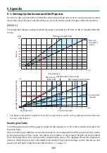 Preview for 140 page of Dukane 6645UL User Manual