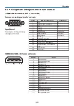 Preview for 154 page of Dukane 6645UL User Manual