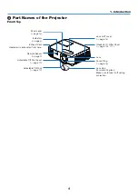 Preview for 15 page of Dukane 6647W User Manual