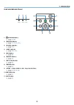 Preview for 17 page of Dukane 6647W User Manual